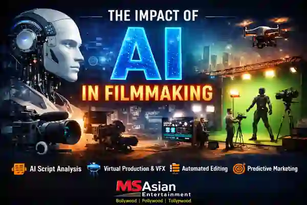 AI Impact in Filmmaking: Transforming the Future of Cinema